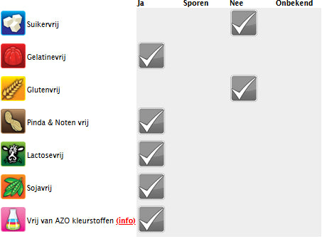 Zure Matten Blueberry - Thiescandyz