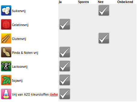 Zure Matten Aardbei